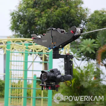 CABLE CAM