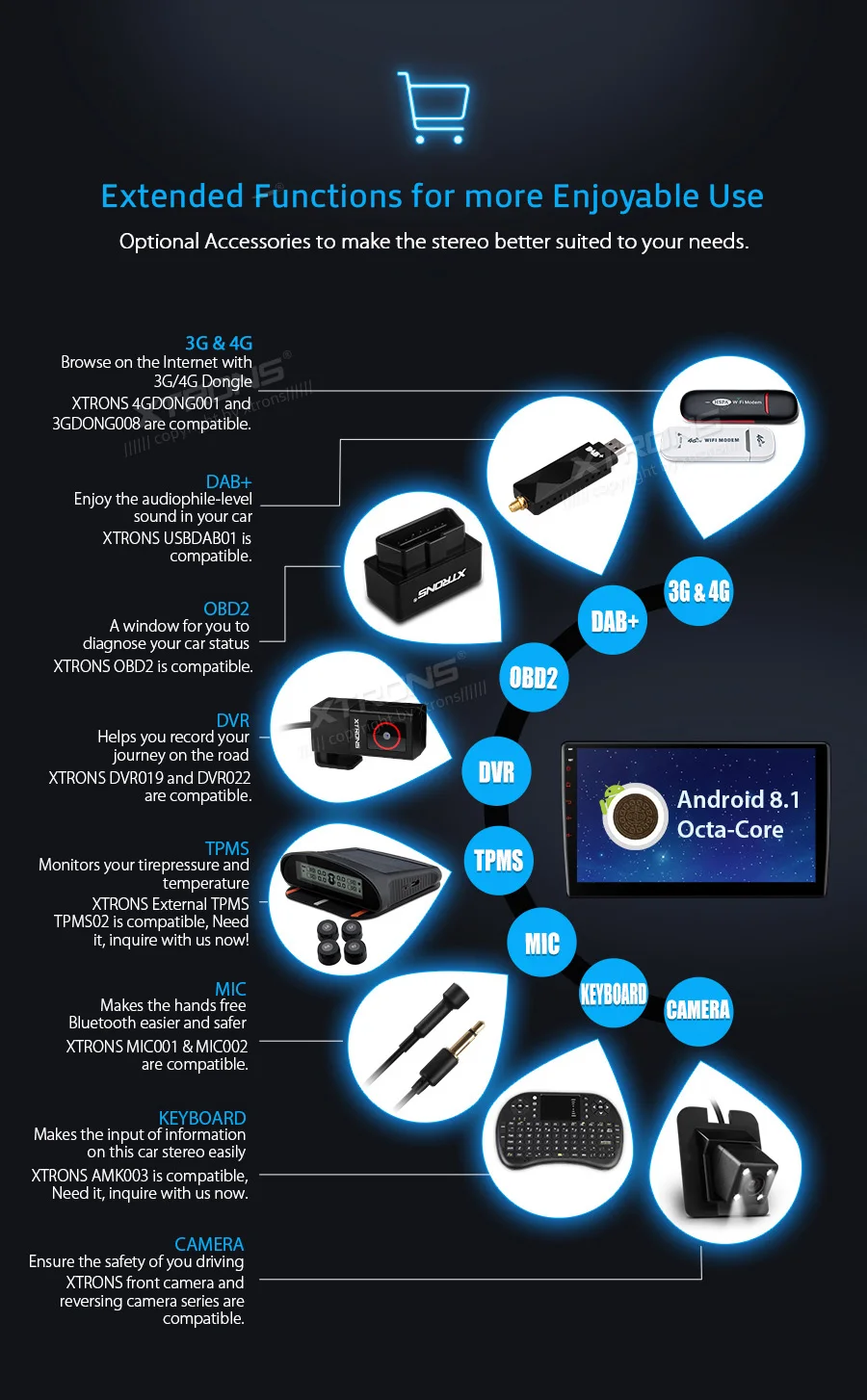 Top 10.1" Android 8.1 Oreo OS Single Din Car Multimedia One Din Car Navigation GPS 1 Din Car Radio with Multi-Window View Support 21