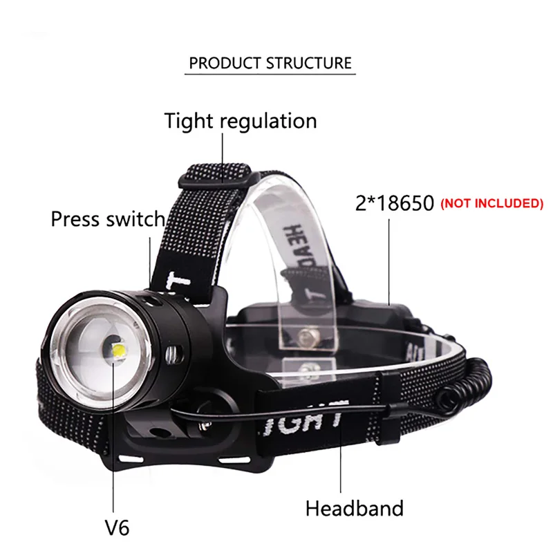 EZK20 дропшиппинг светодиодный налобный фонарь V6 лампа перезаряжаемая водонепроницаемая 3 режима Масштабируемая Рабочая фара для кемпинга