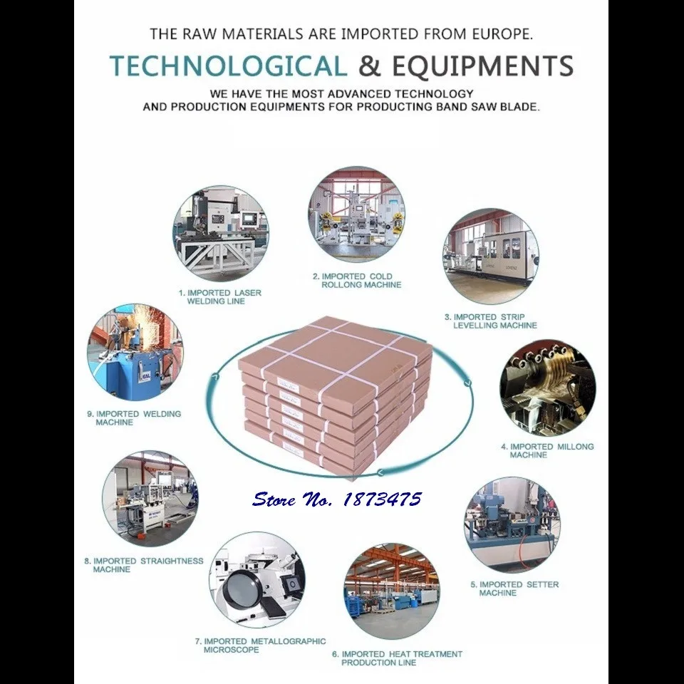 Producing process (store)