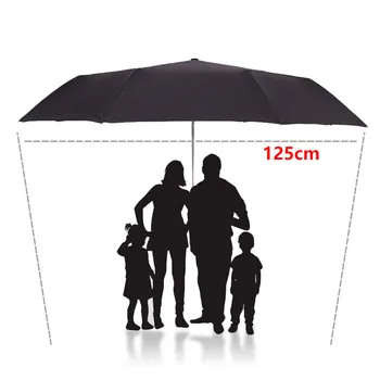 

125CM Windproof Big Automatic Umbrella Rain Women Business 3 Folding Umbrella Quality 10K Car Umbrellas Men Parasol Dropshipping