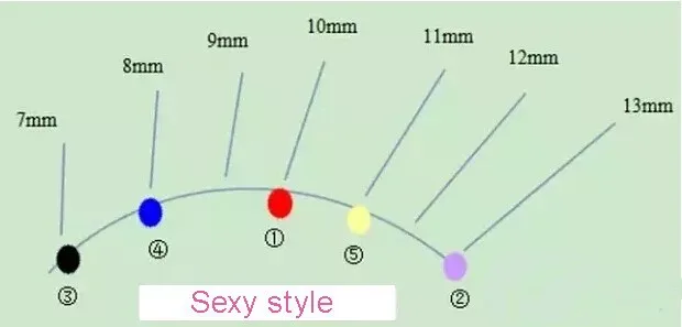 5 пакетов B& C Curl Индивидуальный Накладные ресницы 0.15/0.20/0.25 мм и 6-15 мм(длина) имитация норки ресницы расширение Макияж наращивание ресниц ресницы для наращивания реснички для наращивания