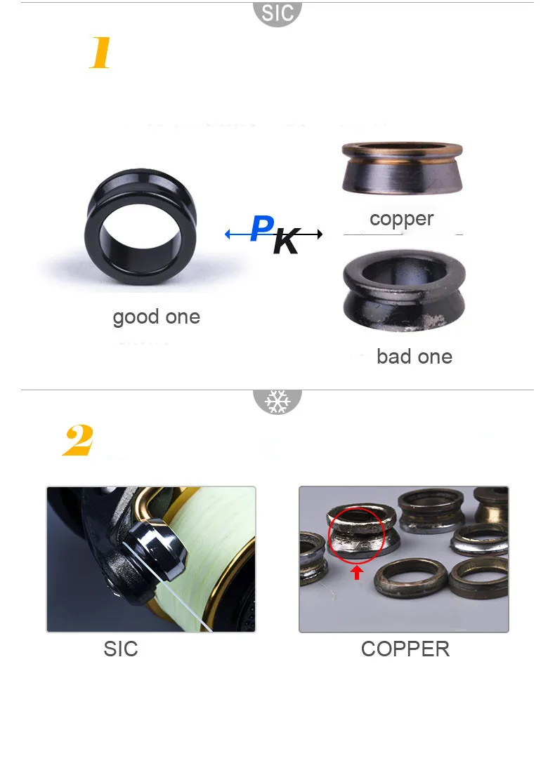 crazy fish sic fishing line roller