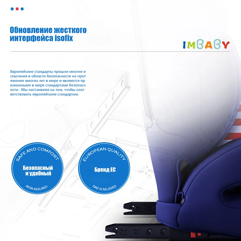 IMBABY ISOFIX детское автокресло кресло для авто сидение Isofix 9 месяцев ~ 12 лет|Детское