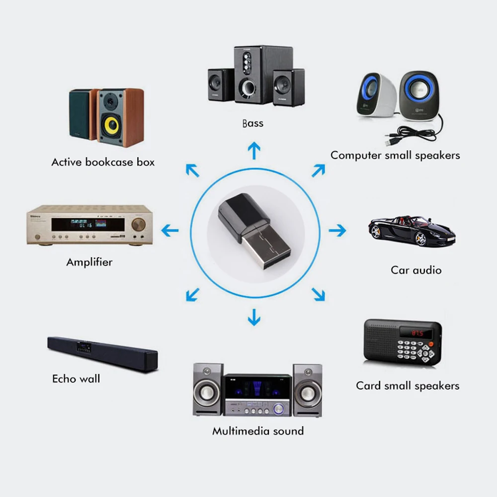 Бытовой Мини Размер 4,2 BT беспроводной usb-приемник аудио музыка стерео адаптер приемник для ТВ ПК динамик наушники