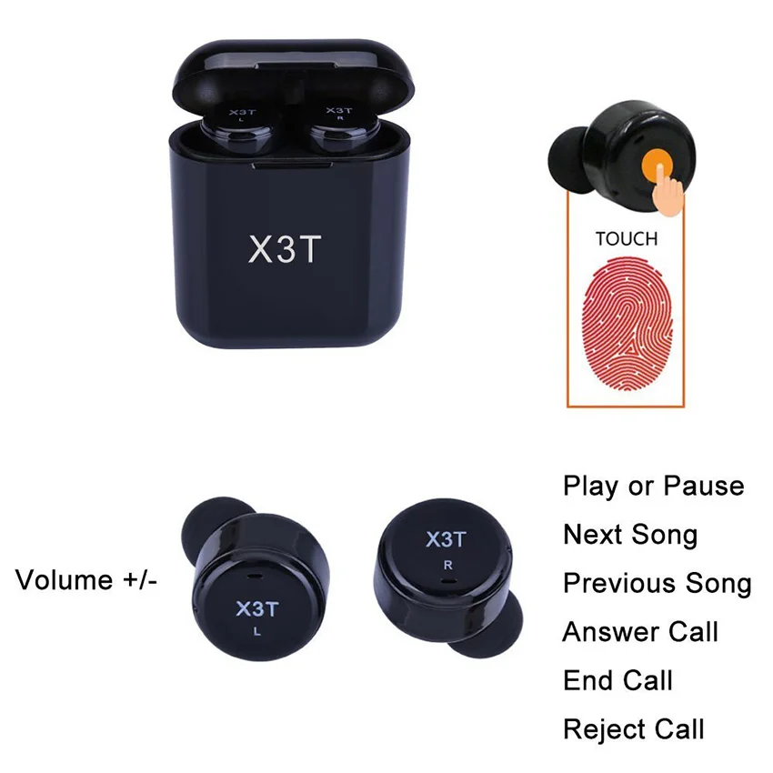 Aimitek X3T Mini Bluetooth Earphones-2