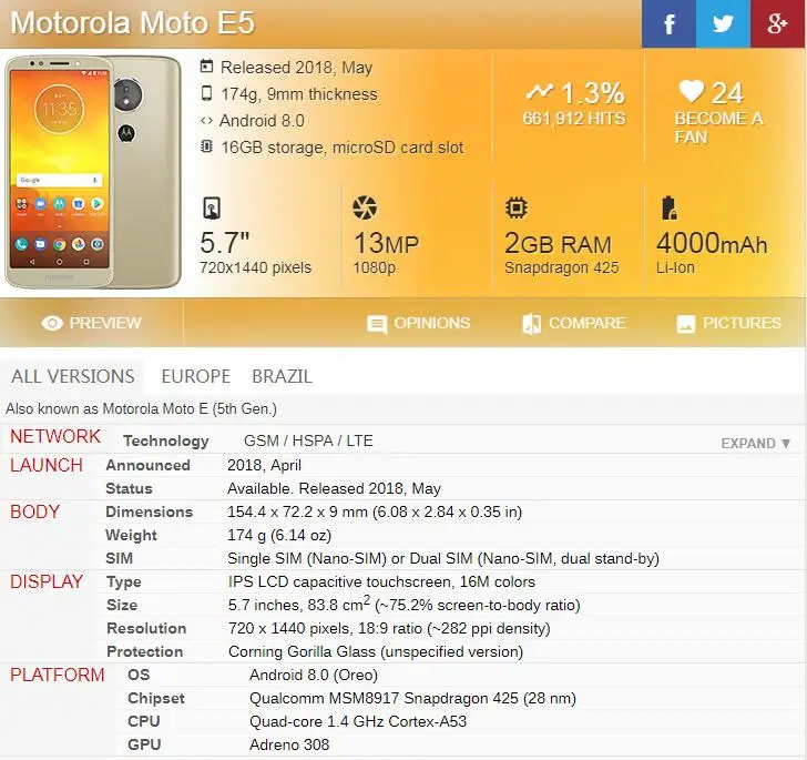 ЖК дисплей для Motorola MOTO E5 XT1944 сенсорный экран дигитайзер полная сборка Moto E 5 го
