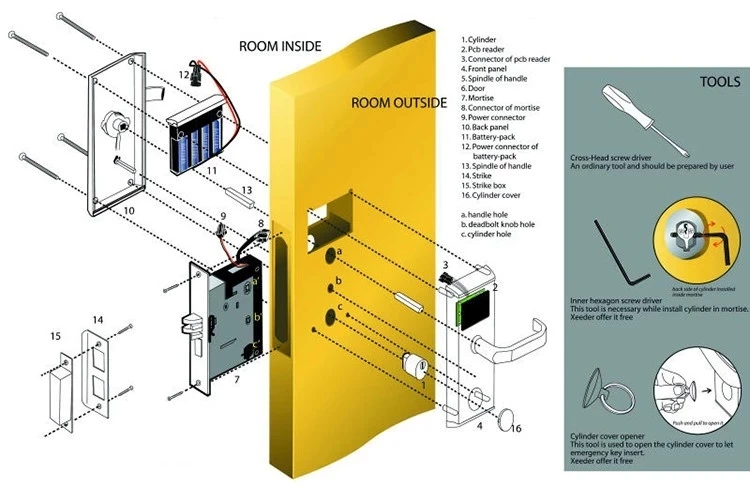 Нержавеющая сталь RFID смарт-карта Электрический дверной замок для гостиницы система автономный офис EM карта Отель дверной замок