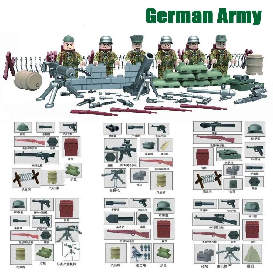 Army bts расшифровка. Язык army. Язык army. Звания в армии на английском языке. Форма военного переводчика.