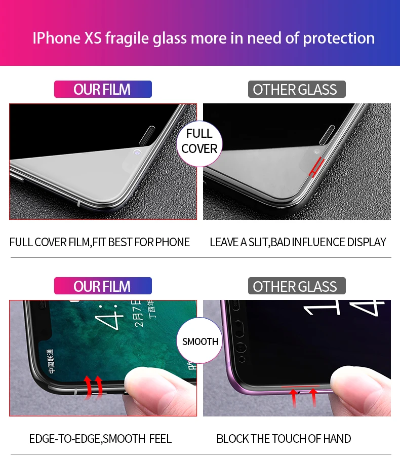 9D Полное стекло для iPhone XS Max 11 Pro XR X 8 7 6 6S Plus защита экрана закаленное стекло+ задняя пленка+ стекло для объектива камеры