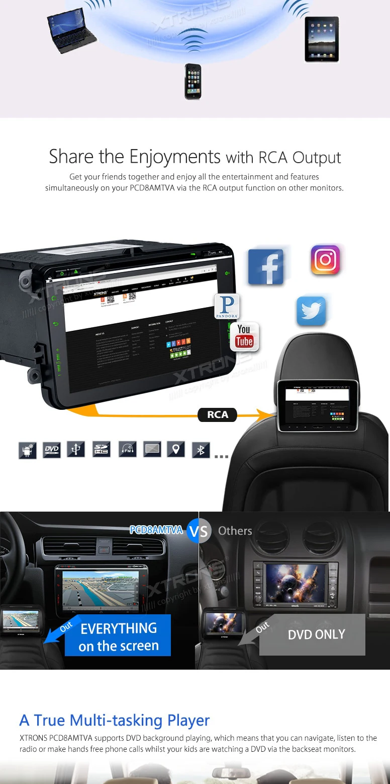 Top 8" Touch Panel Design Android 6.0 OS Special Car DVD for Seat Altea 2004-2015 & Seat Leon 2005-2013 & Seat Alhambra 2010-2016 9