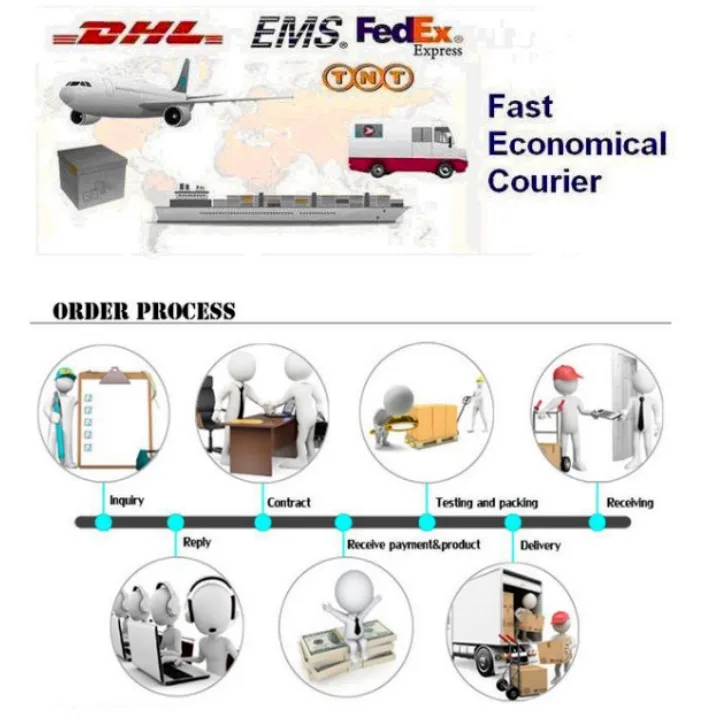 CRS3 дизельное топливо Common Rail и насос тестер от beacon machine