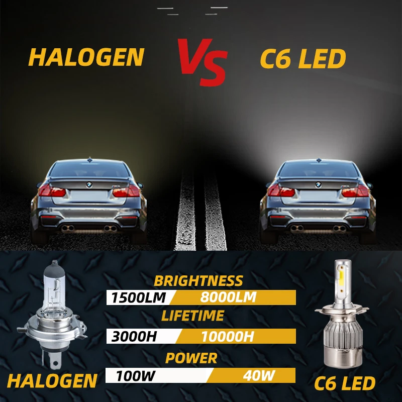 Светодиод Turbo H4 лампы H7 H3 H8 H9 H11 9005HB3 9006HB4 COB Чип Светодиодная лампа 8000LM 6000 К