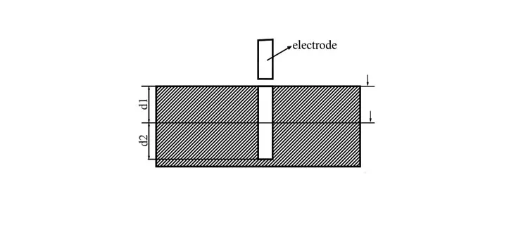 EDM-tu--2