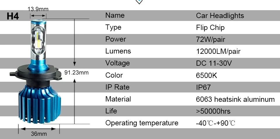 car headlight LED car lamp car  head bulb (13)
