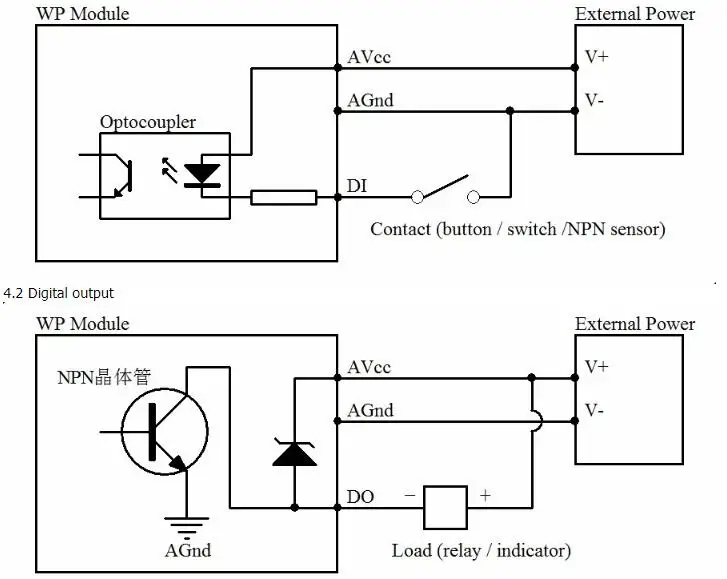 WP8028ADAM 8DI/8DO MODBUS RTU модуль/анод изолированный/RS485