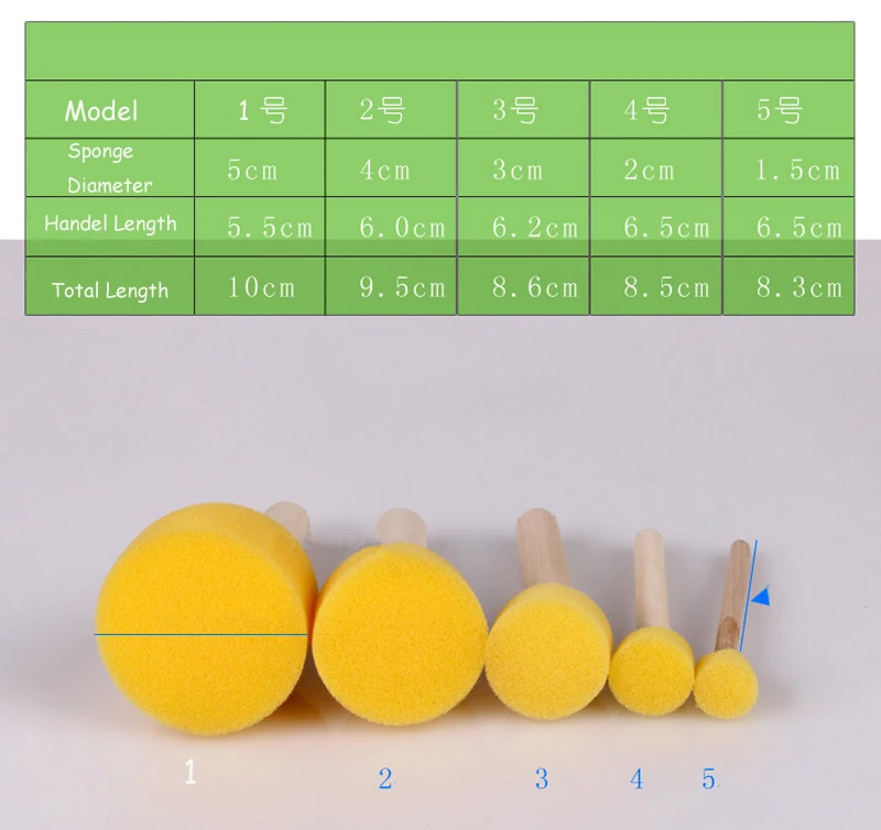 EZONE 5 шт. губчатая краска кисти разного размера деревянные Handel кисти для детей граффити DIY акварель поставка