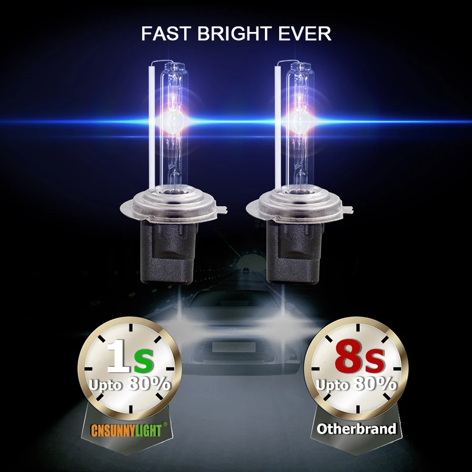 CNSUNNYLIGHT-12V-55W-HID-Xenon-Headlight-AC-Kit-H7-H1-H3-H11-H8-H9-HB3-HB4-9005-9006-881-H27-4300K-6000K-8000K-Xenon-Fog-Lamp-(2)