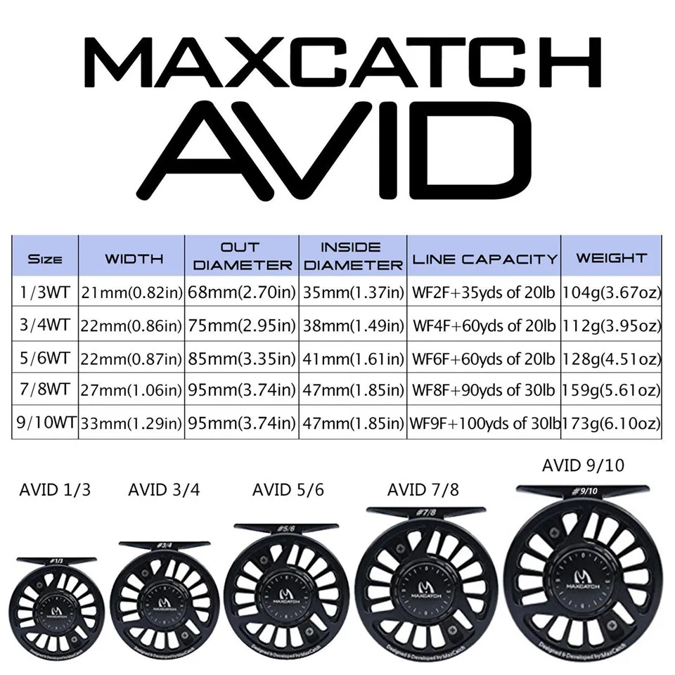 Maximumcatch Avid 1-9wt Machined Aluminium Fly Reel Micro 