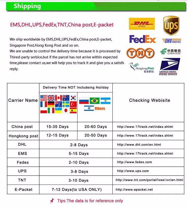 EU 2 порта USB зарядное устройство для телефона для iPhone 7 6 6plus 6s 5 5S USB настенный адаптер для зарядки Xiaomi Redmi samsung Galaxy s 6 s 7 htc