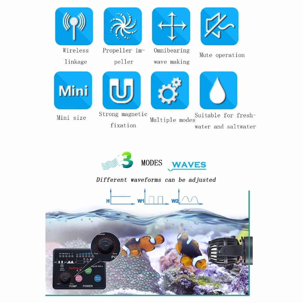 Jebao 110~ 240v RW-4 RW-8 RW-15 RW-20 аквариум Wave Maker пропеллер Беспроводной Управление мастер/Slave насос РВ серия