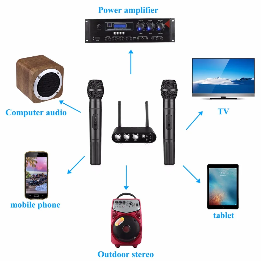 Excelvan K38 Dual Wireless Microphone with Receiver Box Various Frequency Music Player Singing KTV Microphone Home Entertainment