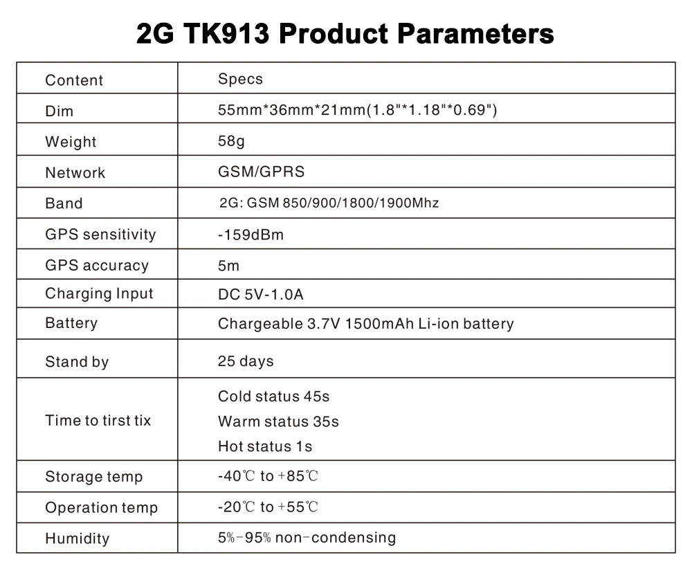 TKSTAR мини gps водостойкий трекер TK913 Новое поступление Автомобильный gps трекер TK913 TKstar приложение платформа легко использовать gps локатор