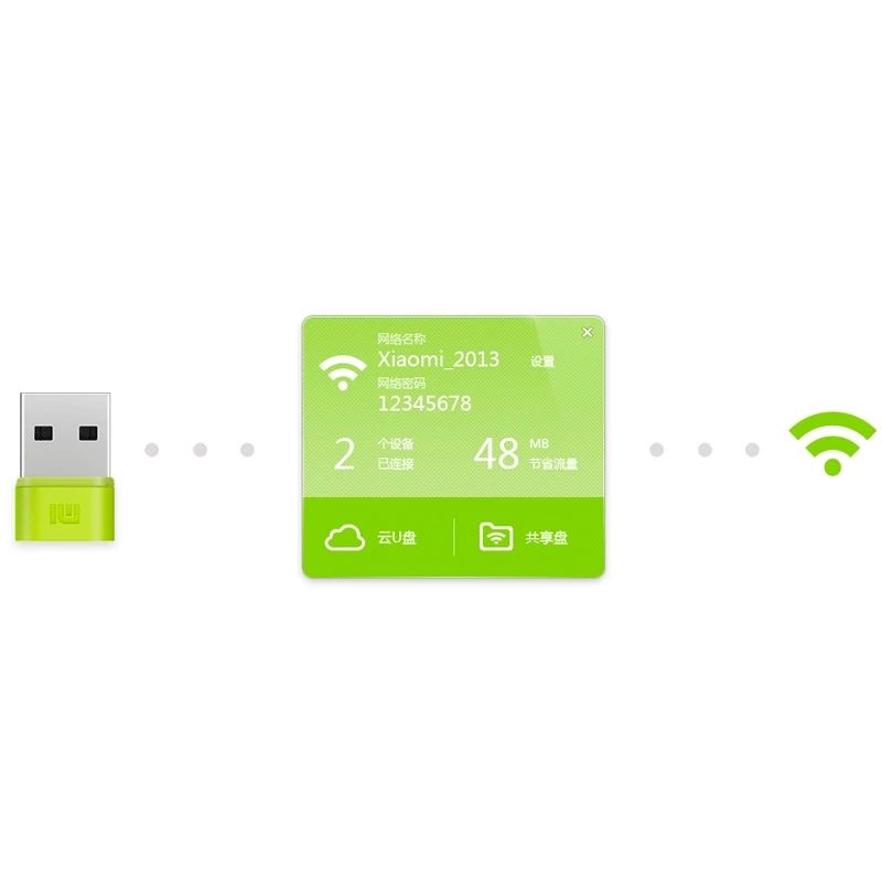 Оригинальный Xiaomi 150 Мбит/с Wi Fi Портативный беспроводной Mini USB