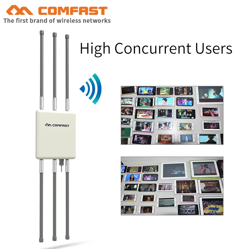 COMFAST 1750 Мбит/с беспроводные уличные роутеры AP 5 ГГц двухдиапазонный CPE Wifi