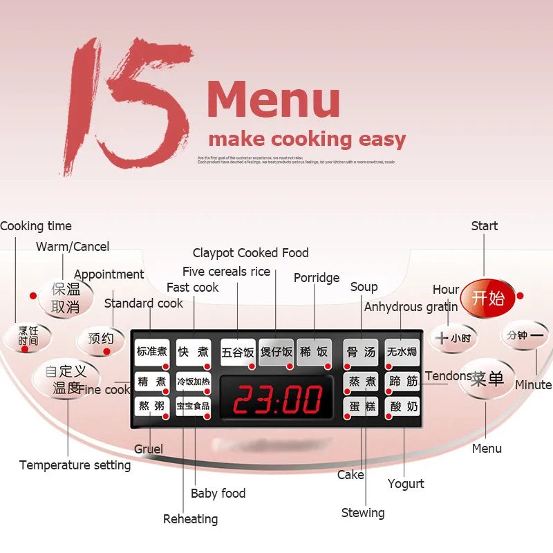 Большая мощность P40 розовый смарт 15 меню multifunctionrice рисоварка 4L квадратная рисоварка