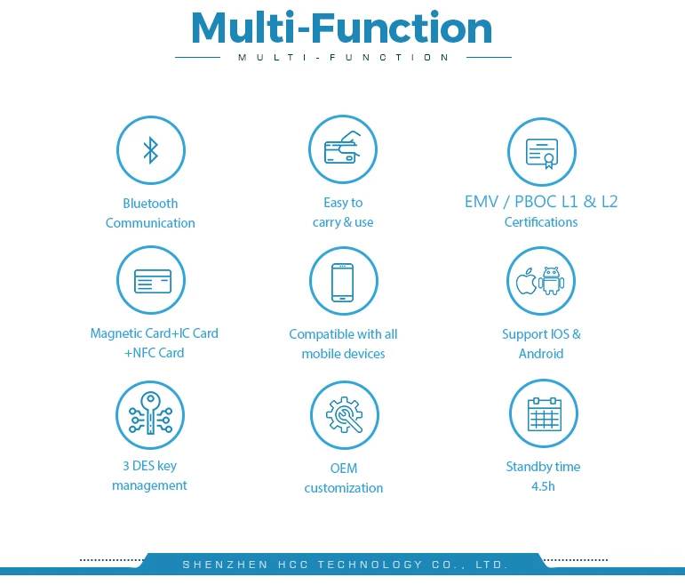 3 в 1 NFC мобильный Android EMV Bluetooth Mpos терминал с кардридером MPR110