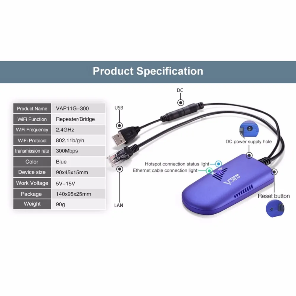 VAP11G-300 мини Беспроводной маршрутизатор мост 300 Мбит/с Wi-Fi ретранслятор сигнала Усилитель Hotspot Extender Booster с кабелем