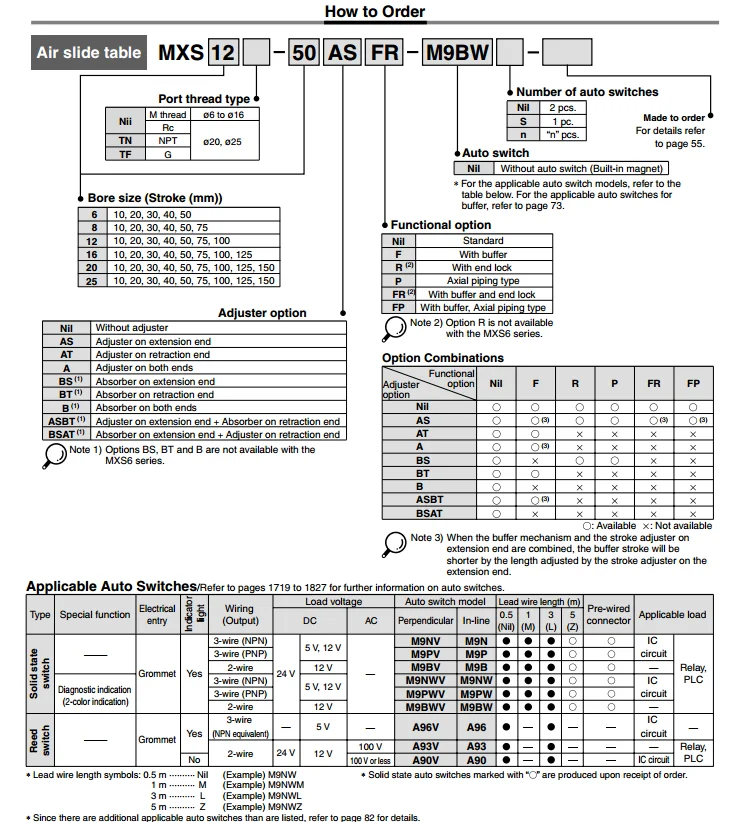 MXS16-10AS MXS16-20AS MXS16-30AS MXS16-40AS SMC направляющая пневматический цилиндр, компоненты MXS серии