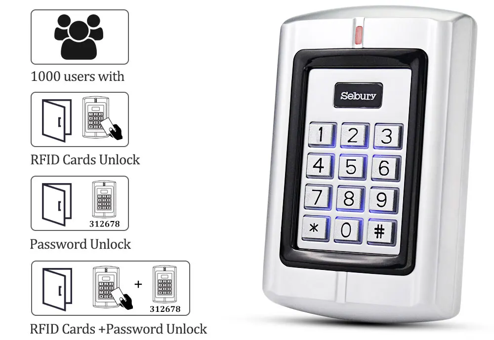 OBO sebery металлическая клавиатура контроля доступа 125 кГц автономная RFID плата контроля доступа Лер EM кард-ридер+ 5 шт EM Брелоки для ключей с бирками