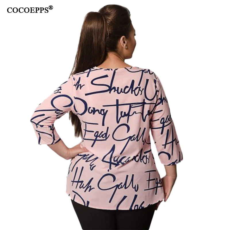 COCOEPPS3