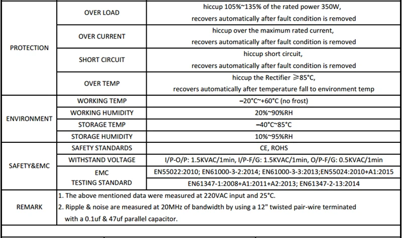 PS350-14500-02