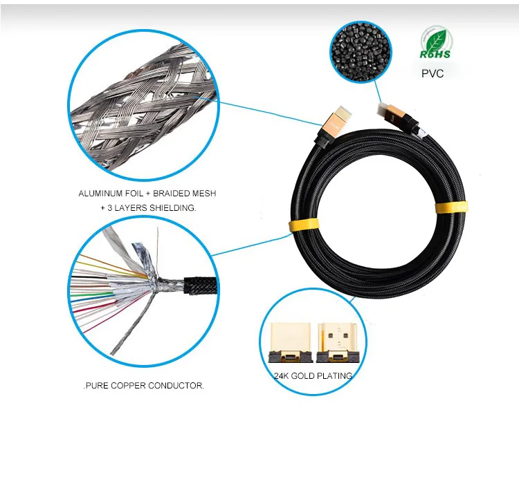 3 +3 1080p HDMI Cable 4K2K Full HD Audio 24k Gold plated 2.0 Professional 3D Support Ethernet Function For PC HD TV Projector