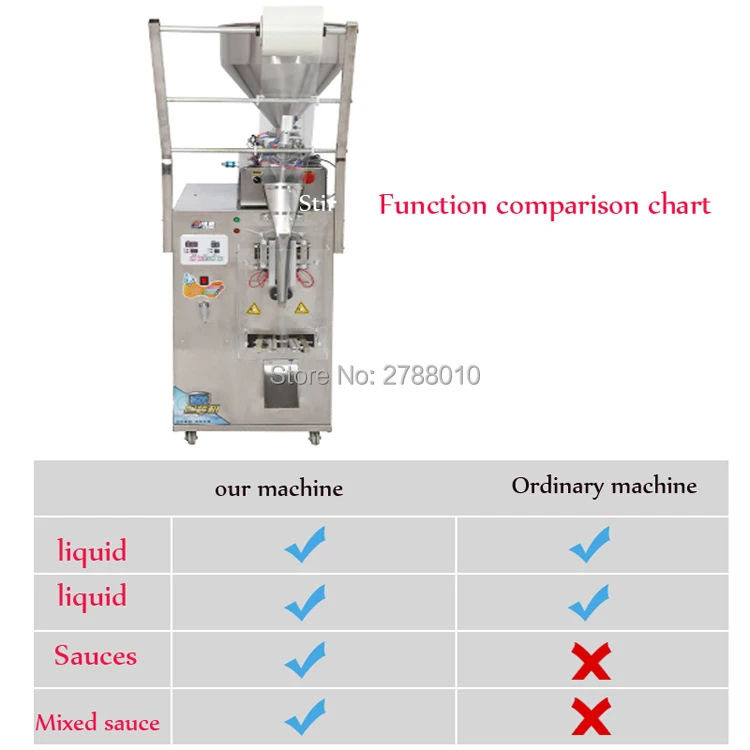 220 V/110 V автоматический жидкости/машина для упаковки соуса 400 W приправа запайки жидкости машина для наполнения упаковки YT-206