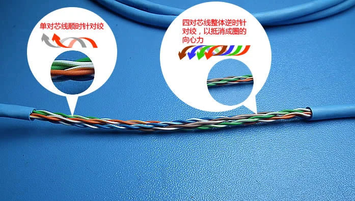 退扭工艺-1