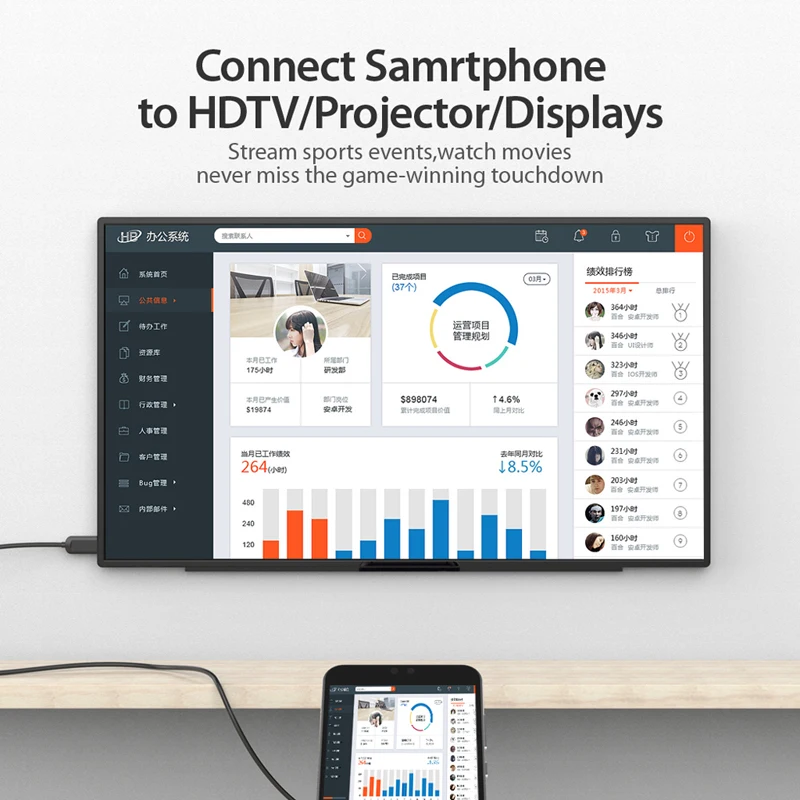 Vention USB C HDMI Тип Кабеля к Thunderbolt 3 для MacBook huawei Коврики P20 Pro samsung Galaxy S9/ s10