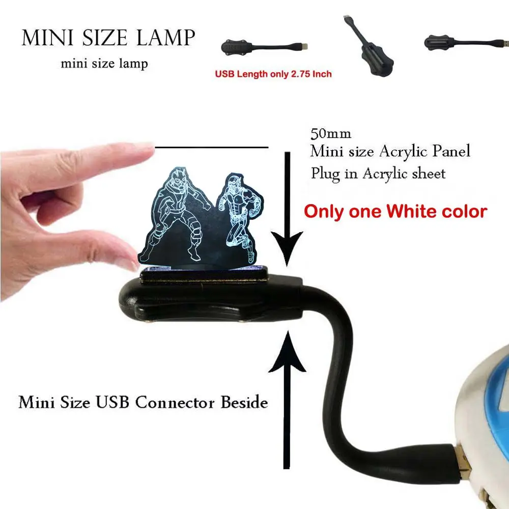 mini