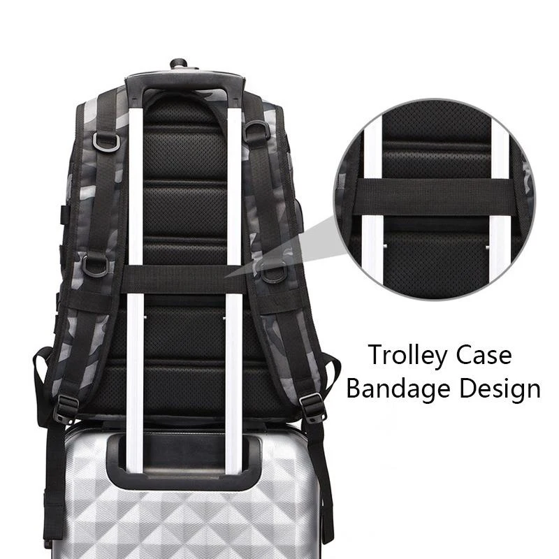 Camouflage Backpack (10)