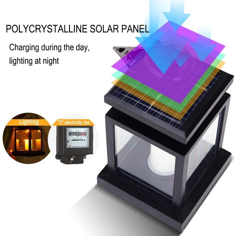 Садовая Солнечная Светодиодная лампа-свеча часы на цепочке свет наружный Декор лампа TSH магазин