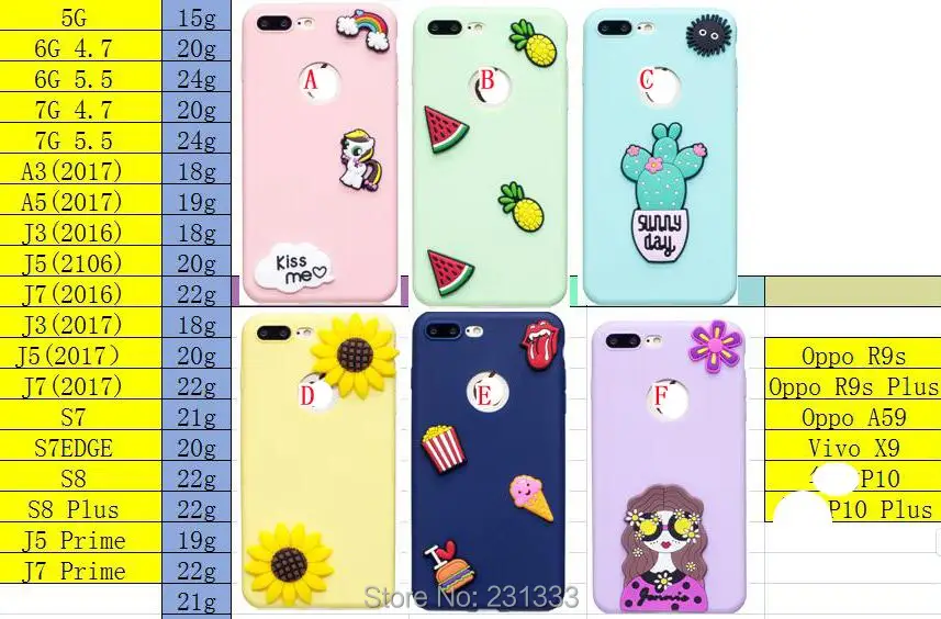 62653 P10 P10 PLUS  SE 5S 6S 6+ 7G 7+TPU  7