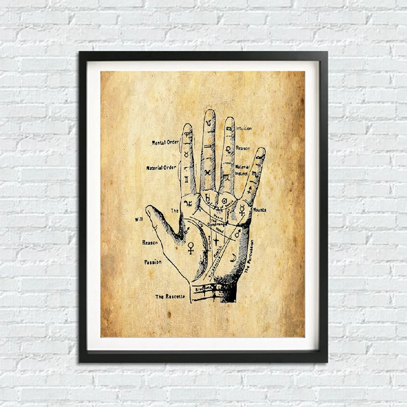 Palmistry Hand Canvas Print