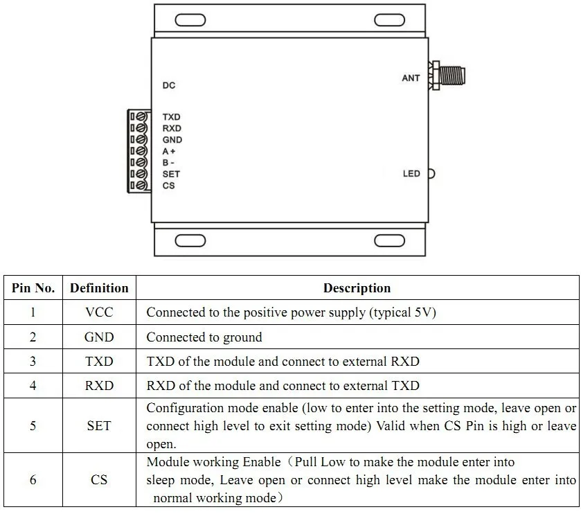 SV6300 8. Pin definition