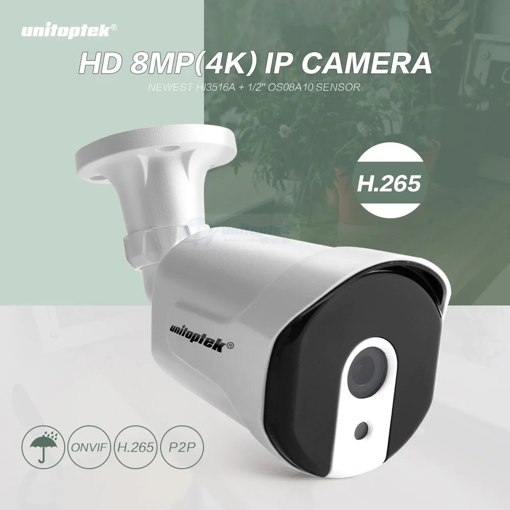 01 CCTV IP Camrea 