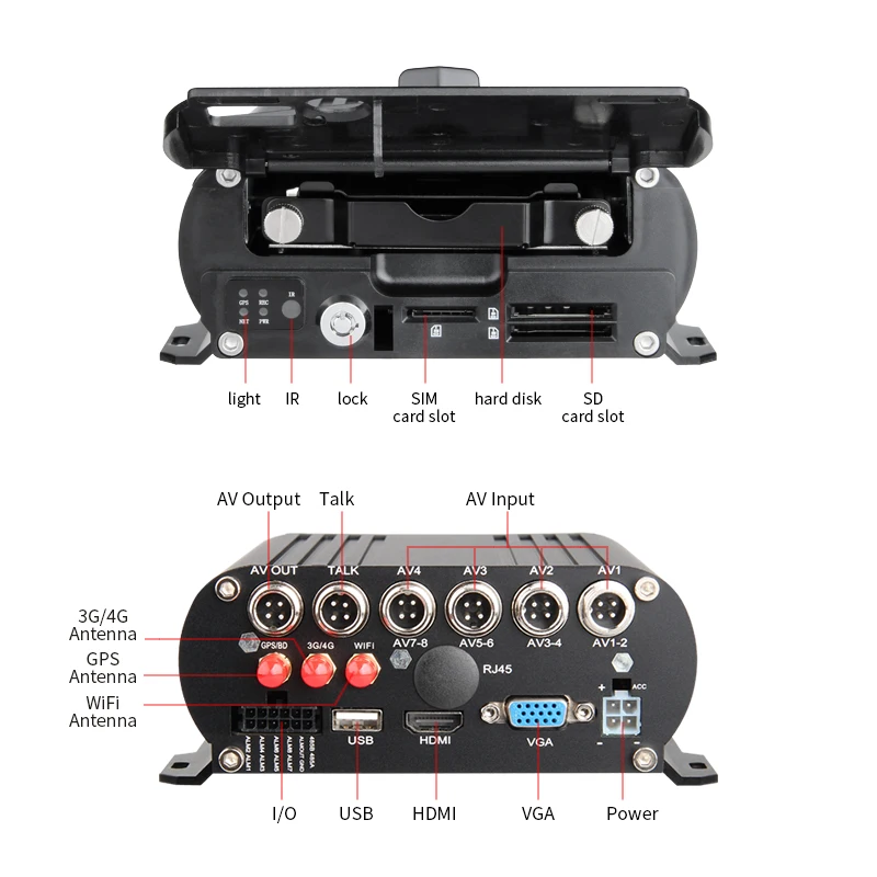  Disco Duro HDD 4CH 1080 P AHD coche móvil Dvr con 3G GPS función Wifi + 2 x trasero ver cámaras de 