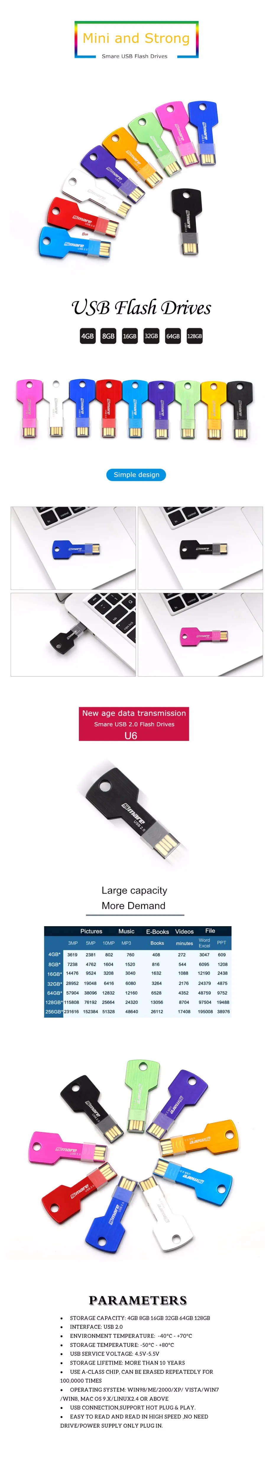 SMARE U6 ключ USB флешка 128 ГБ/64 ГБ/32 ГБ/16 ГБ/8 ГБ/4 ГБ накопитель флешки USB 2,0 Флешка Memory stick Логотип