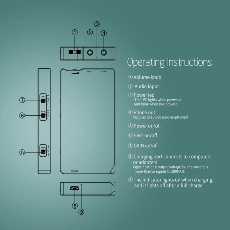 Xduoo XQ-20 headphone amplifier dac volume control